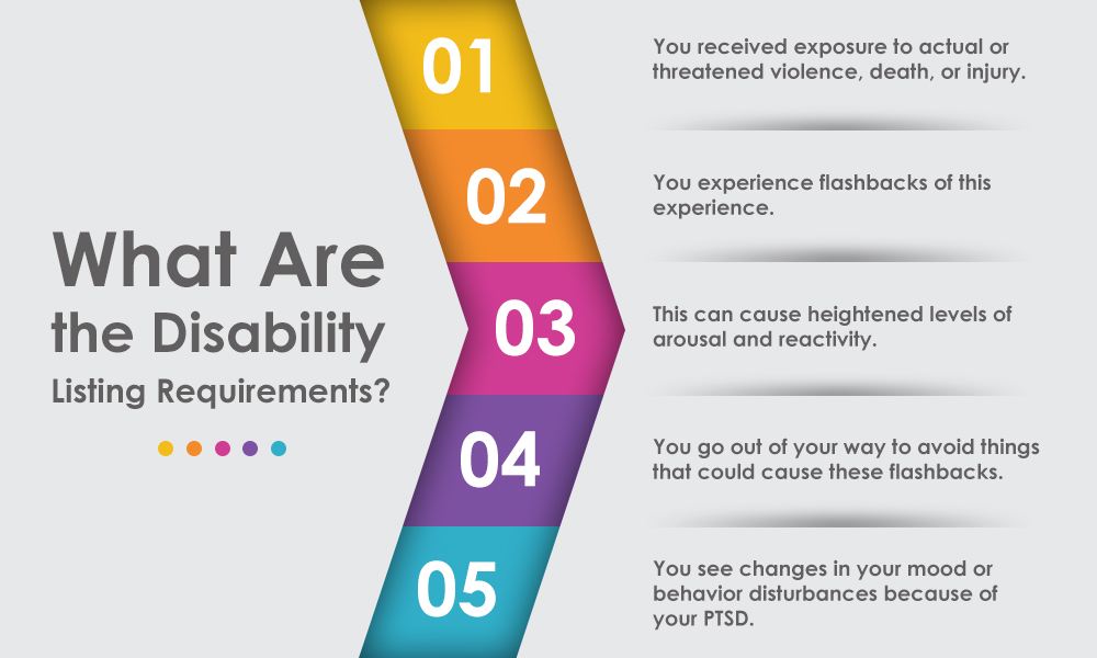 Can PTSD Qualify for Disability Benefits? Find Out Now