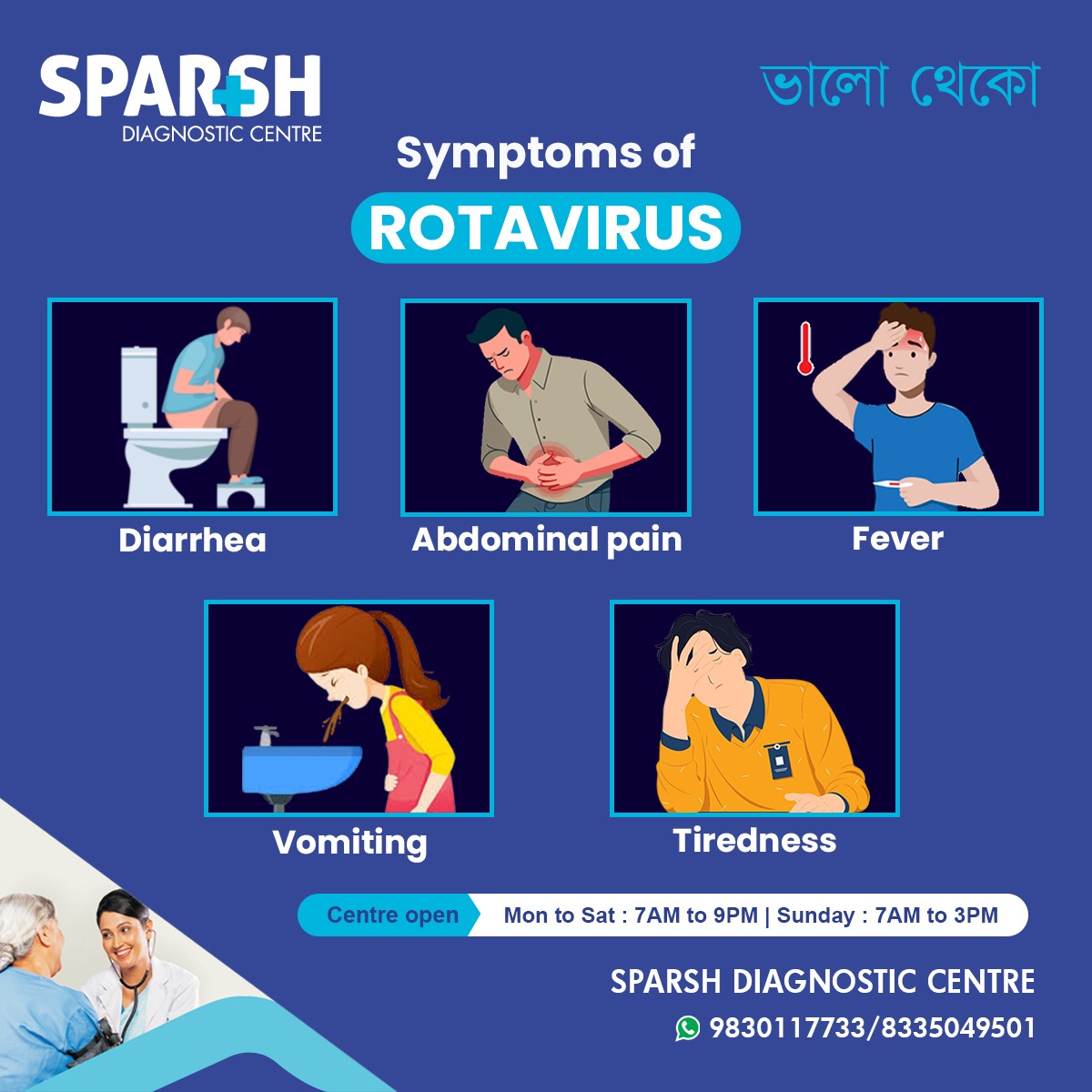Rotavirus Symptoms: What to Watch for in Kids & Adults