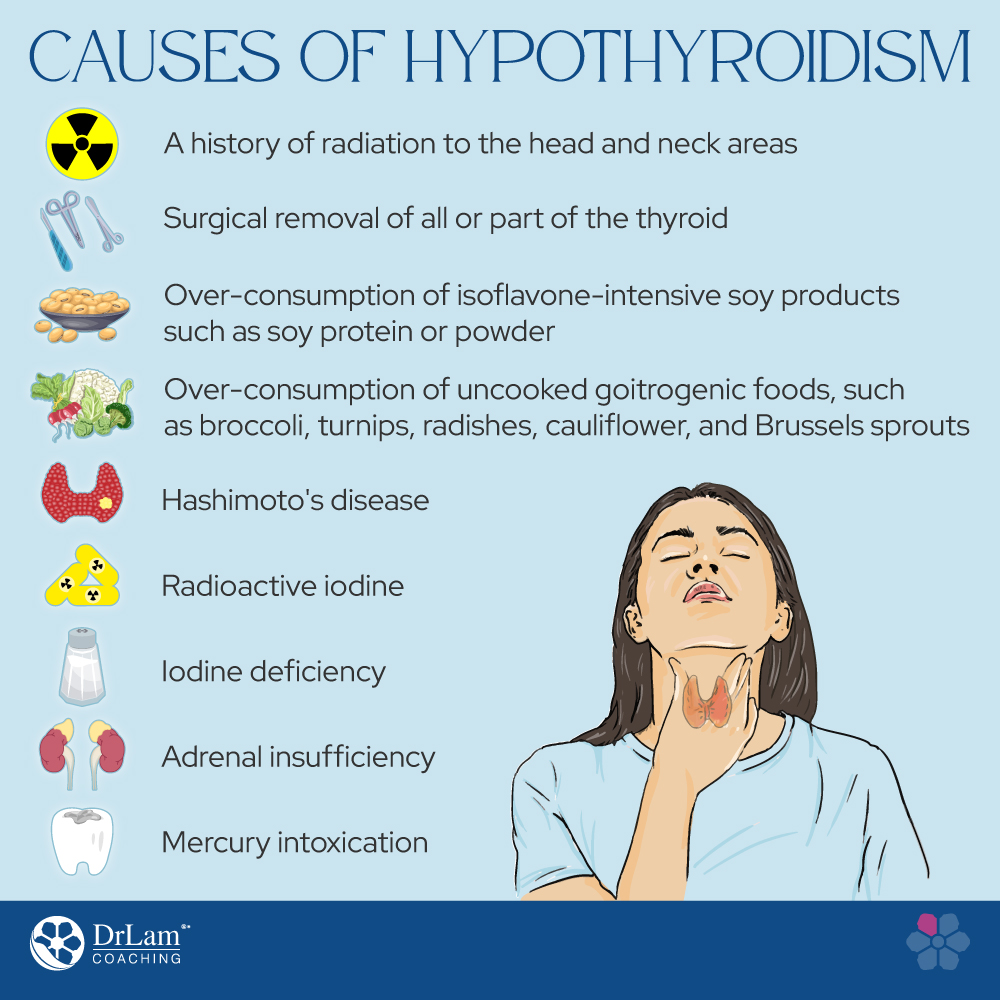 Secondary Hypothyroidism Causes: What Really Triggers