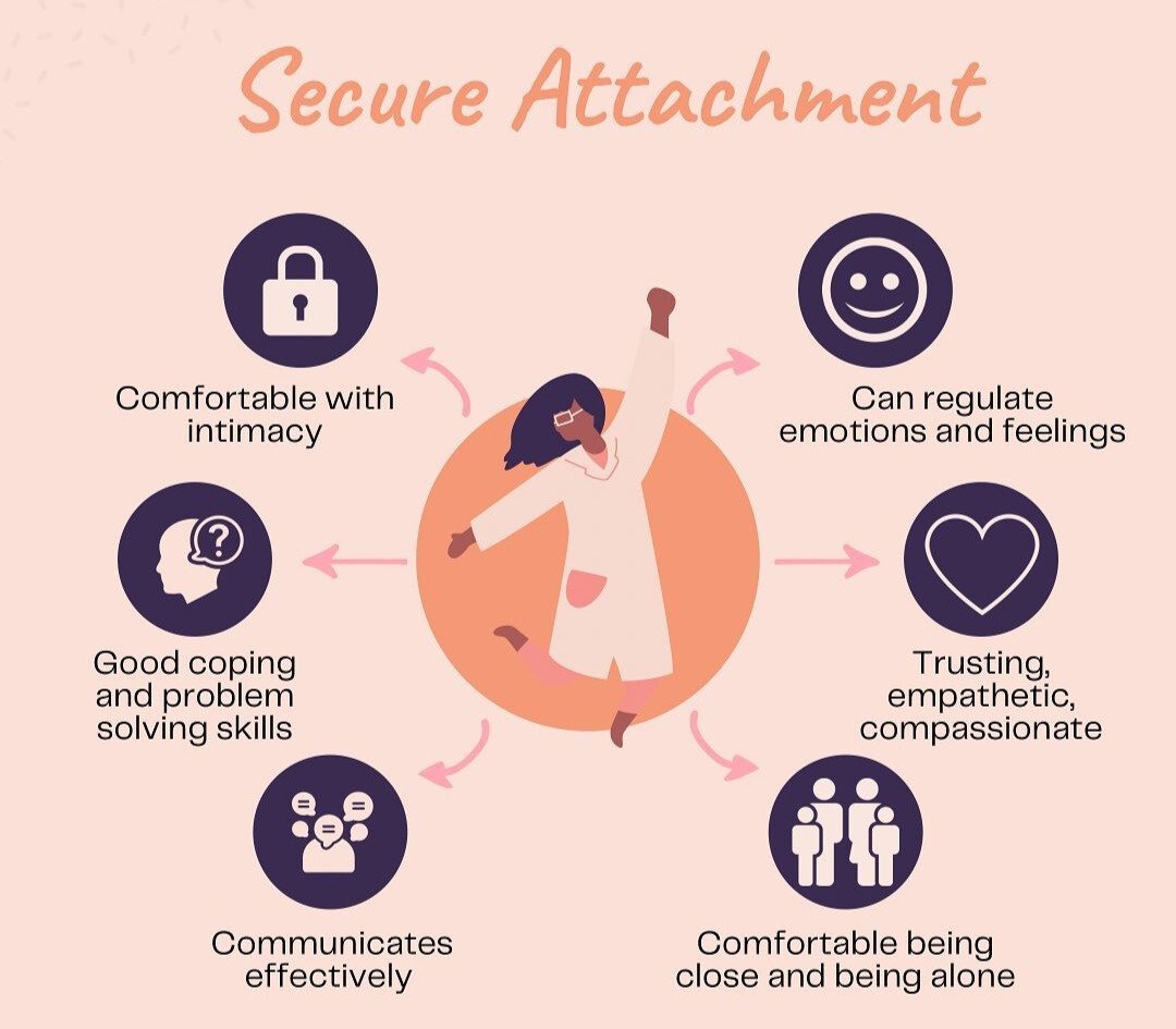 Secure Attachment Tips: Build Trust & Connection