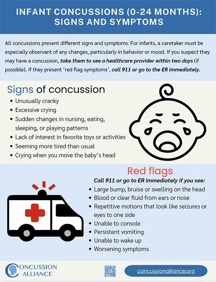 Subconcussion Prevention: Easy Ways to Protect Brain