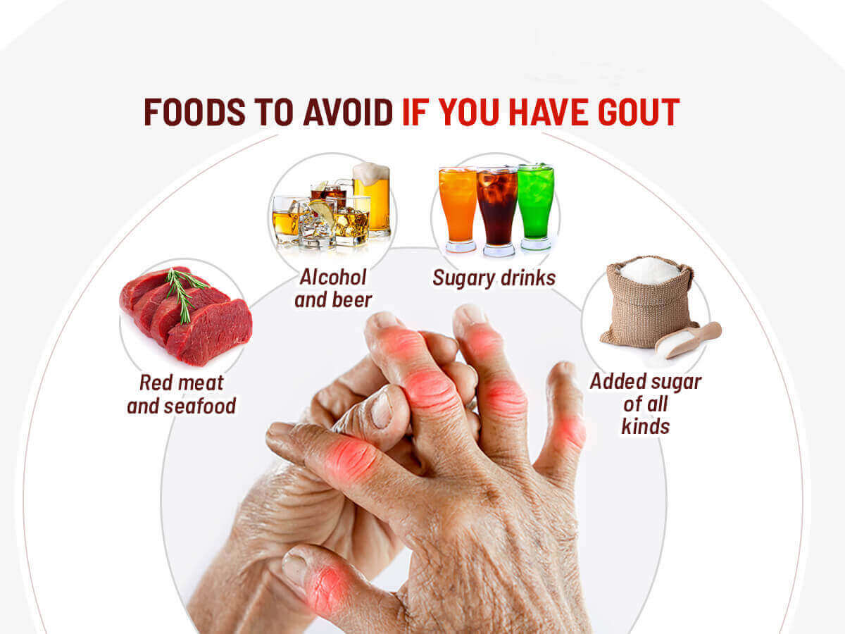 Uric Acid Food to Avoid: What Really Triggers Gout?