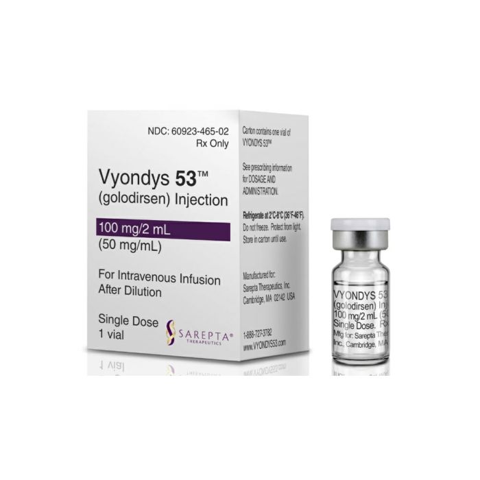 Vyondys 53 Price 2025: Costs, Savings & Essentials
