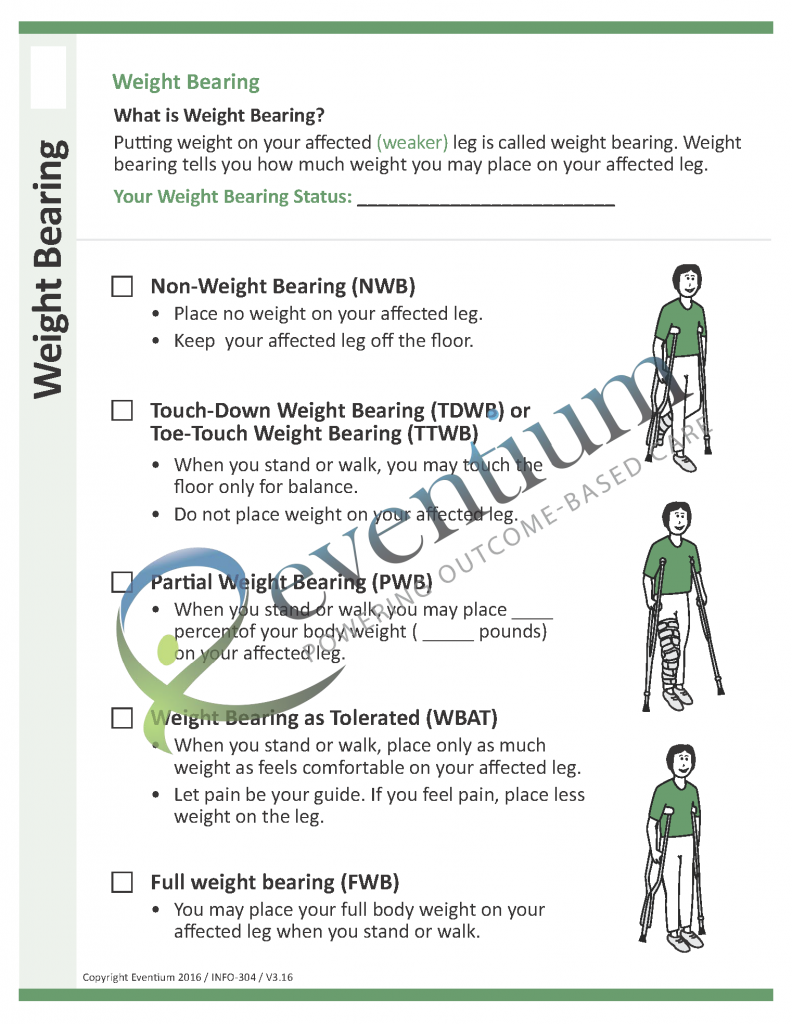 Weight Bearing Tips: Essential What You Need to Know