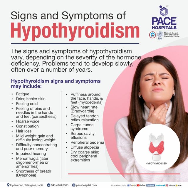 Early warning signs of thyroid problems in females