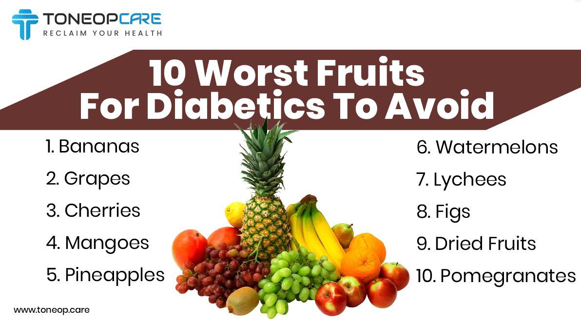 Worst Fruits for Diabetics – What to Avoid and Why