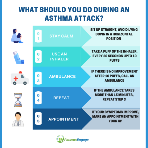 Asthma Management Tips: Simple Steps for Better Breathing