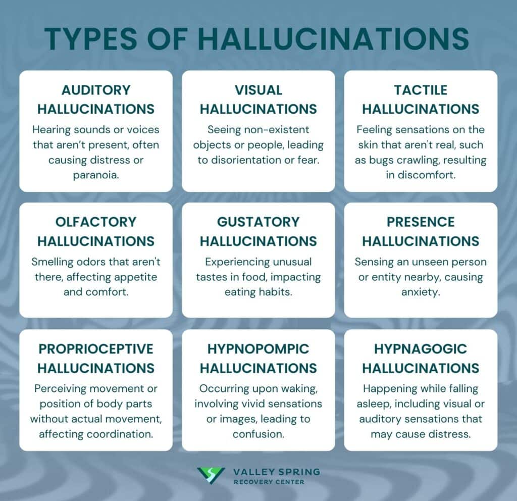 Auditory Hallucinations: What They Are, Types & Treatment