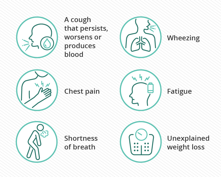 Chest Tumor Signs: Spot the Warning Signs Early