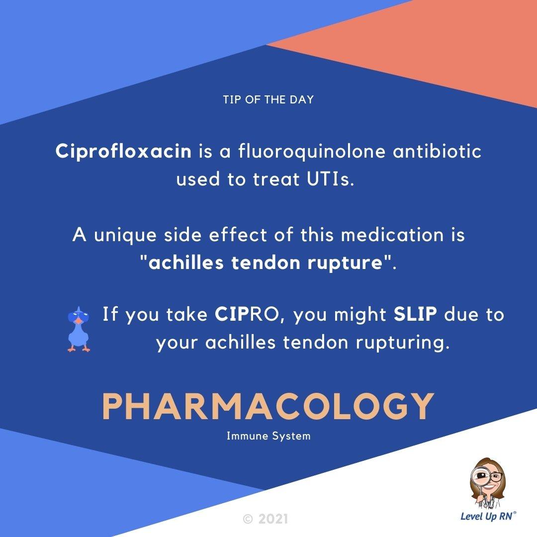 Ciprofloxacin Indications: What It’s Used For & Why