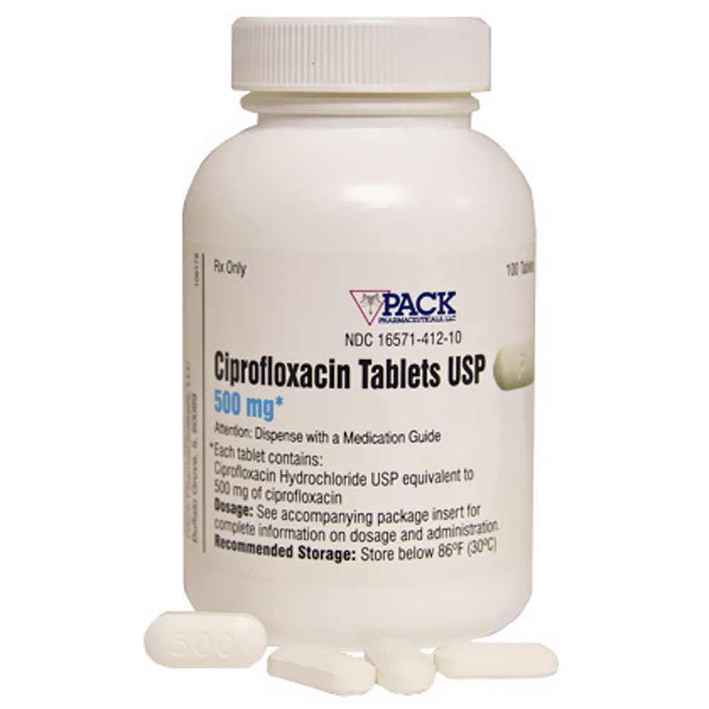 Ciprofloxacin Oral Tablet: Uses, Dosage & Safety