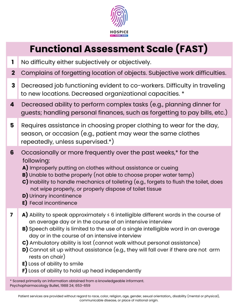 Hospice Eligibility for Alzheimer’s: Essential Guide
