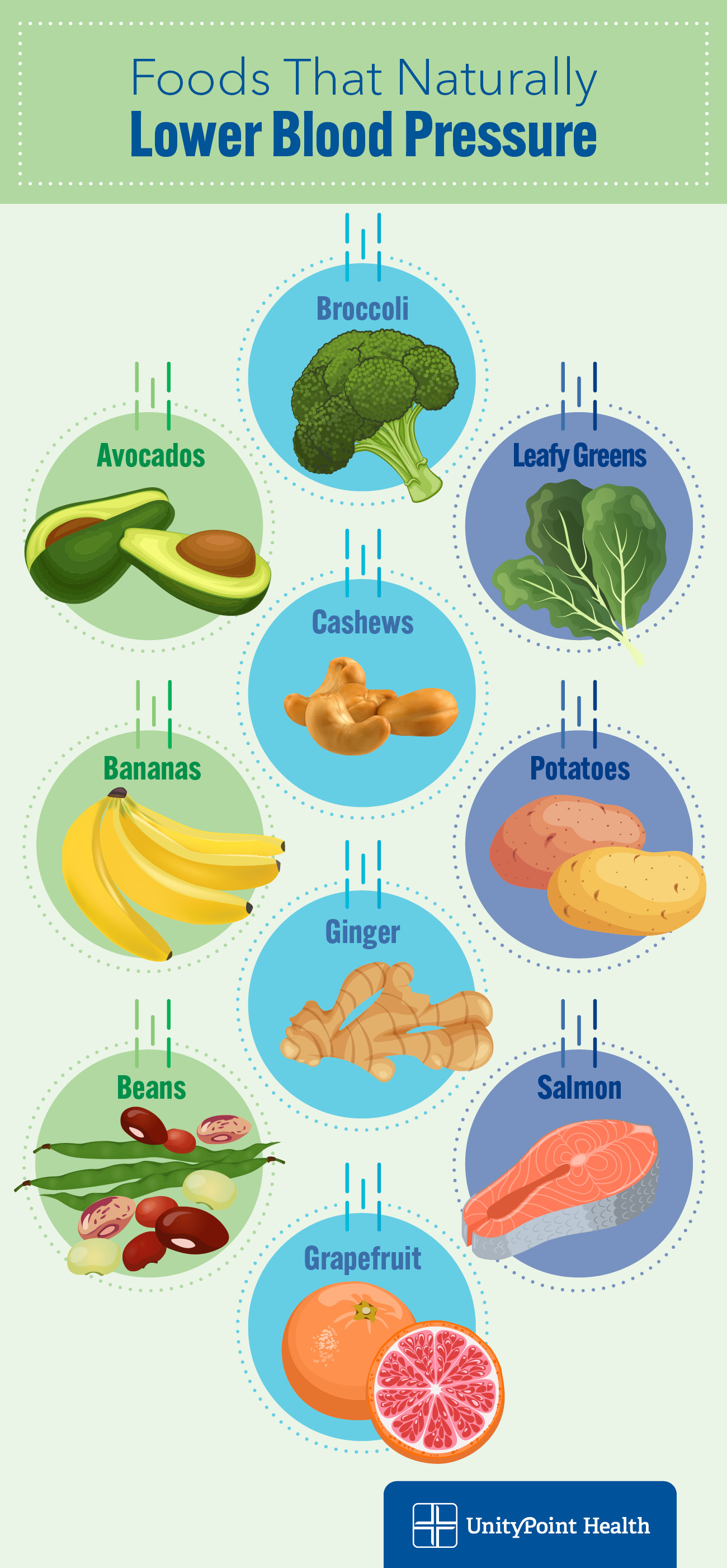 Natural Hypertension Remedy: Ways to Lower Pressure