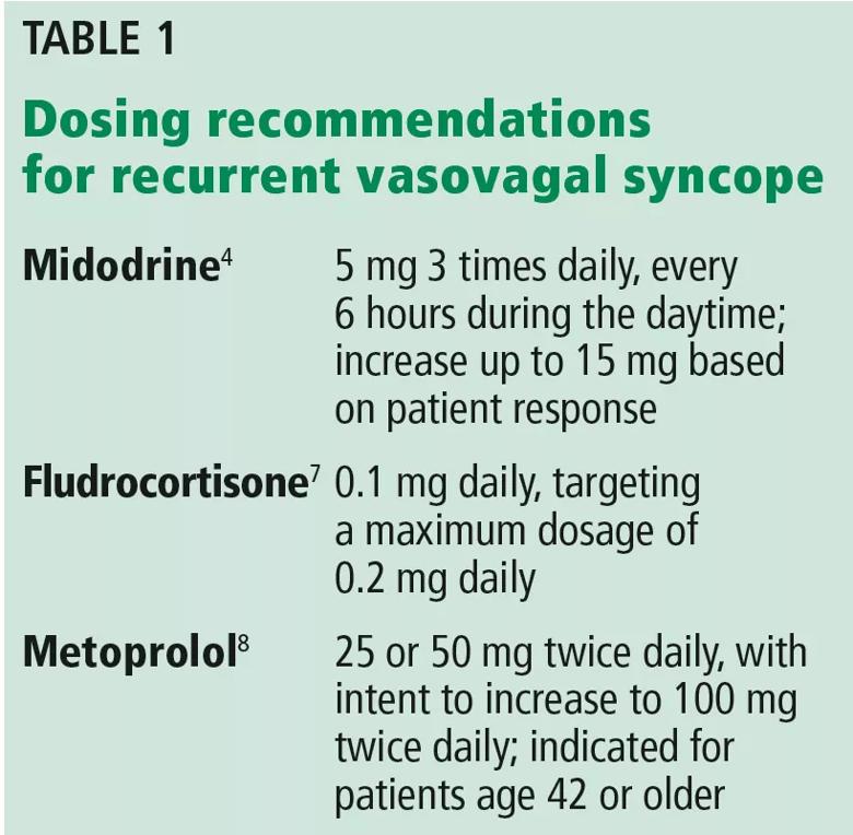 Presyncope Treatment: Fast Relief & Long‑Term Solutions