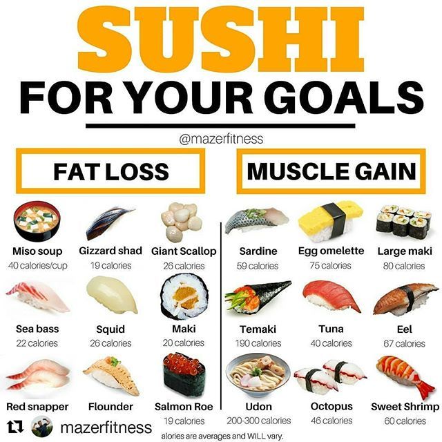 The Sushi Diet Plan: Lose Weight & Boost Gut Health