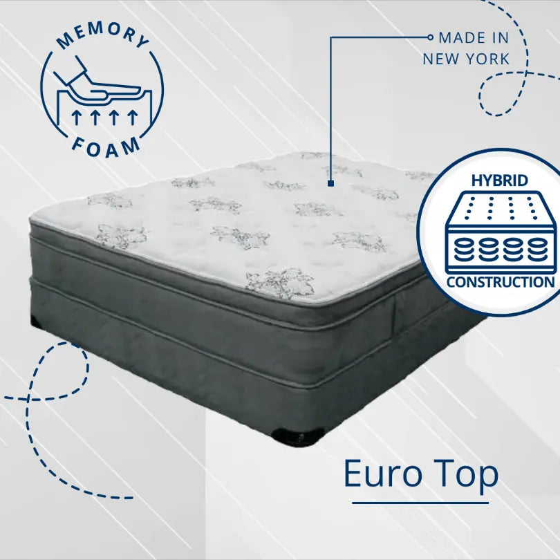 Top Mattresses for 2025: Expert Picks & Honest Reviews