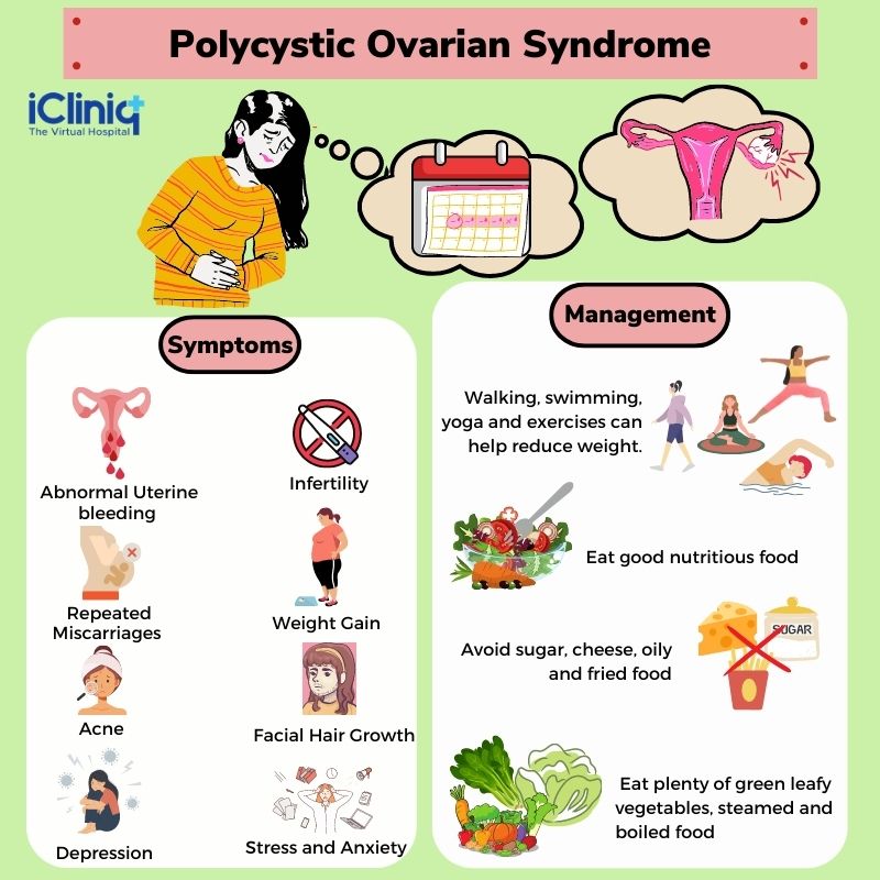 Manage PCOS Obesity: Easy Diet & Lifestyle Plan