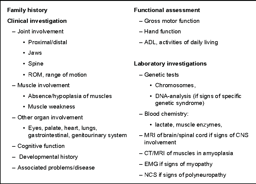 Arthrogryposis causes: What Triggers Joint Stiffness