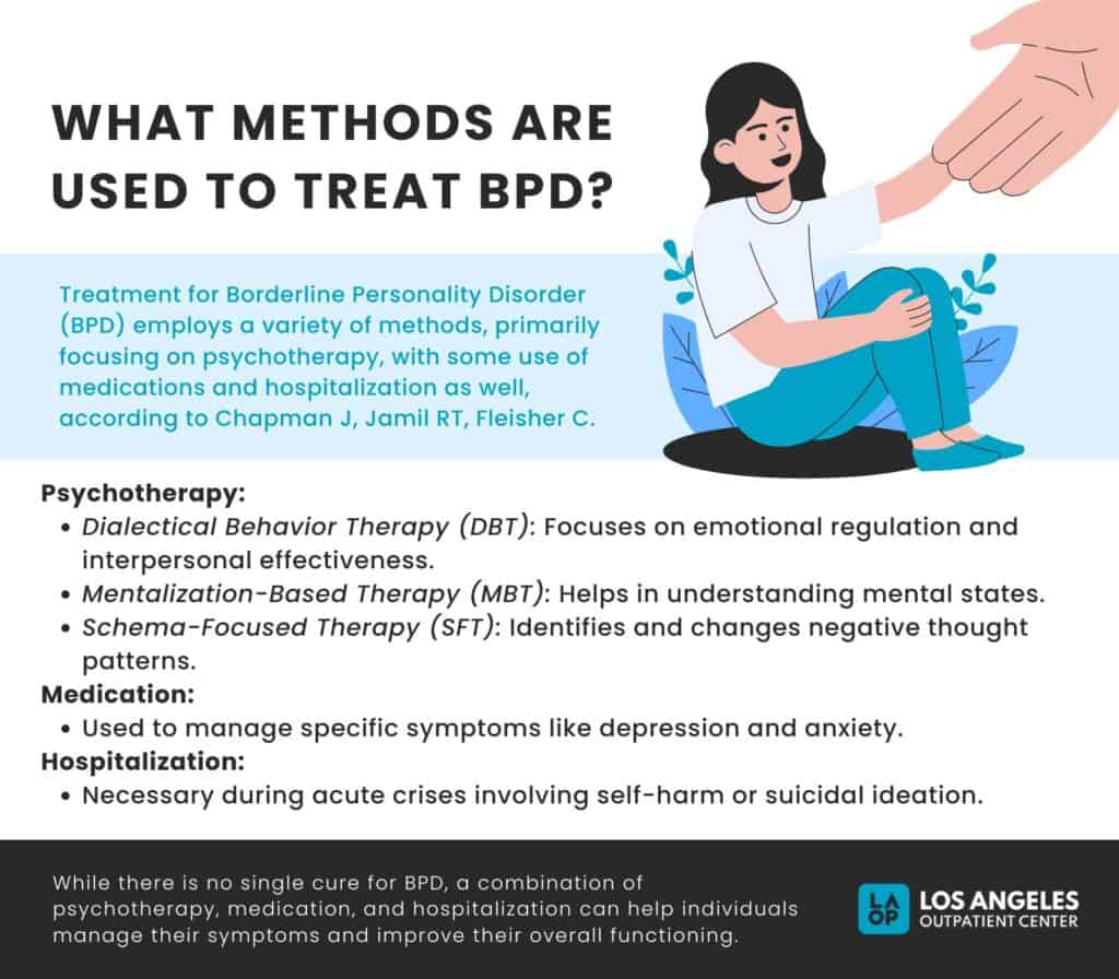 BPD Therapy: Options, Benefits, and What to Expect