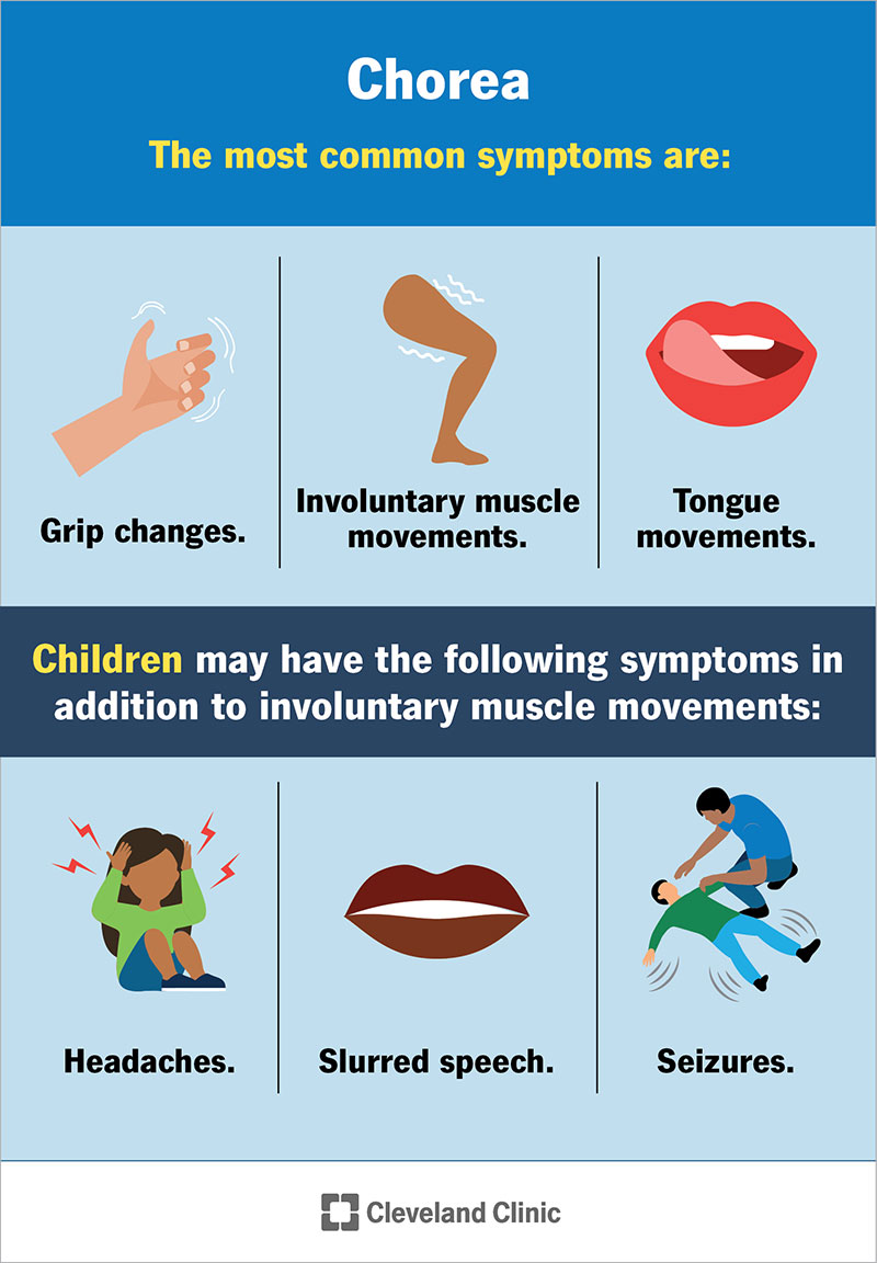 Chorea Causes: Quick, Clear Answers for Anyone