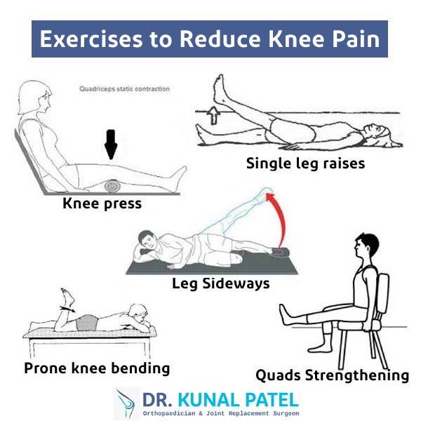 Knee Pain Exercises: 11 Proven Moves You Can Do at Home