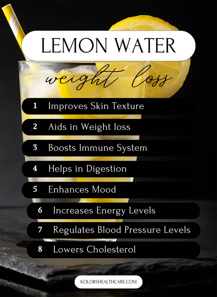 Lemon Weight Loss: Real Benefits, Myths & How‑to