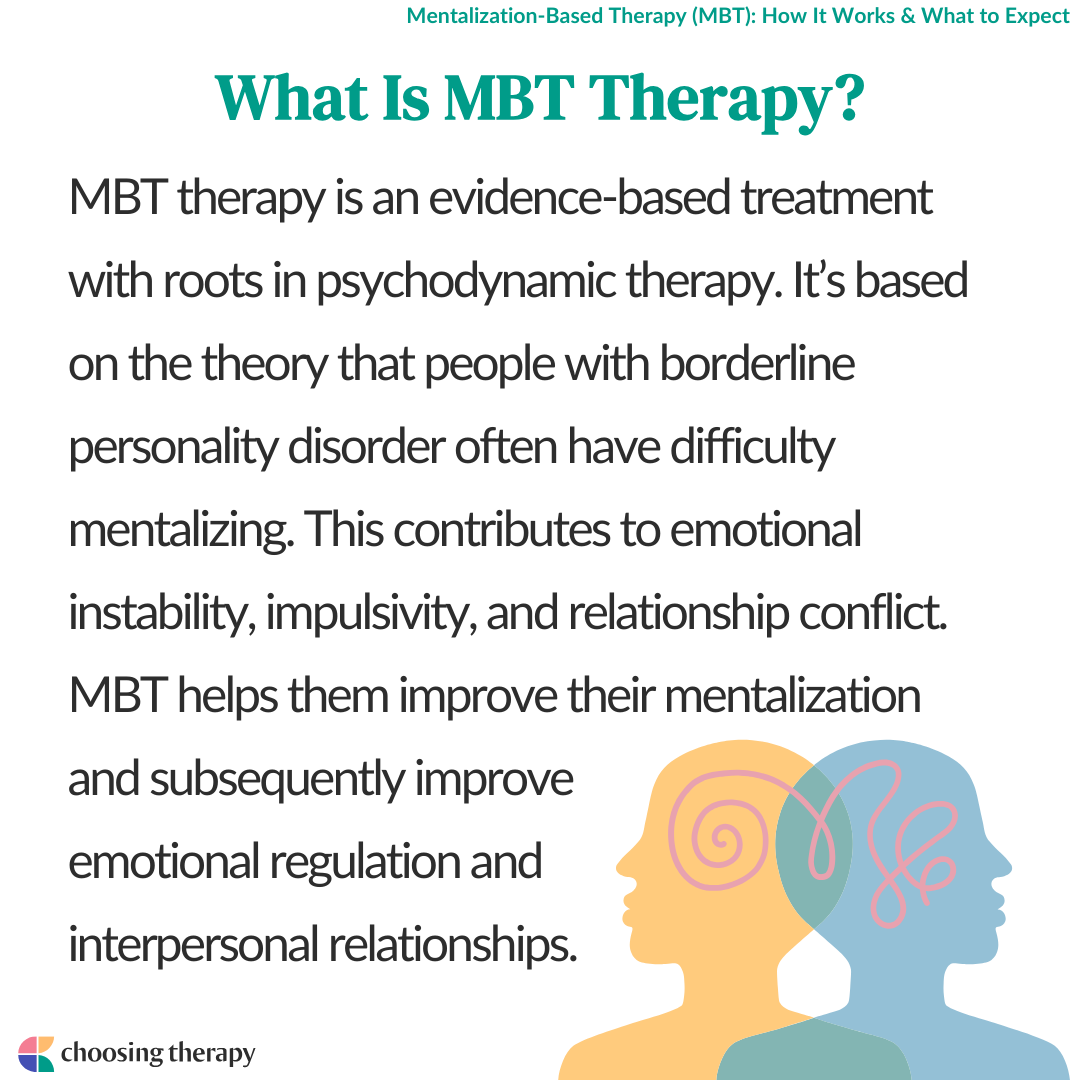 Mentalization Therapy: Unlock Emotional Insight