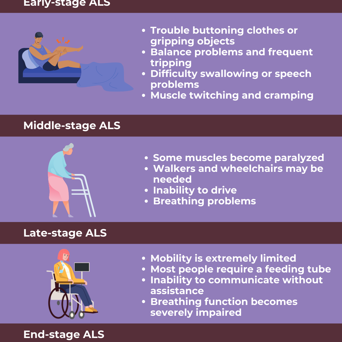 Muscle Twitches ALS: What They Mean & When to Worry