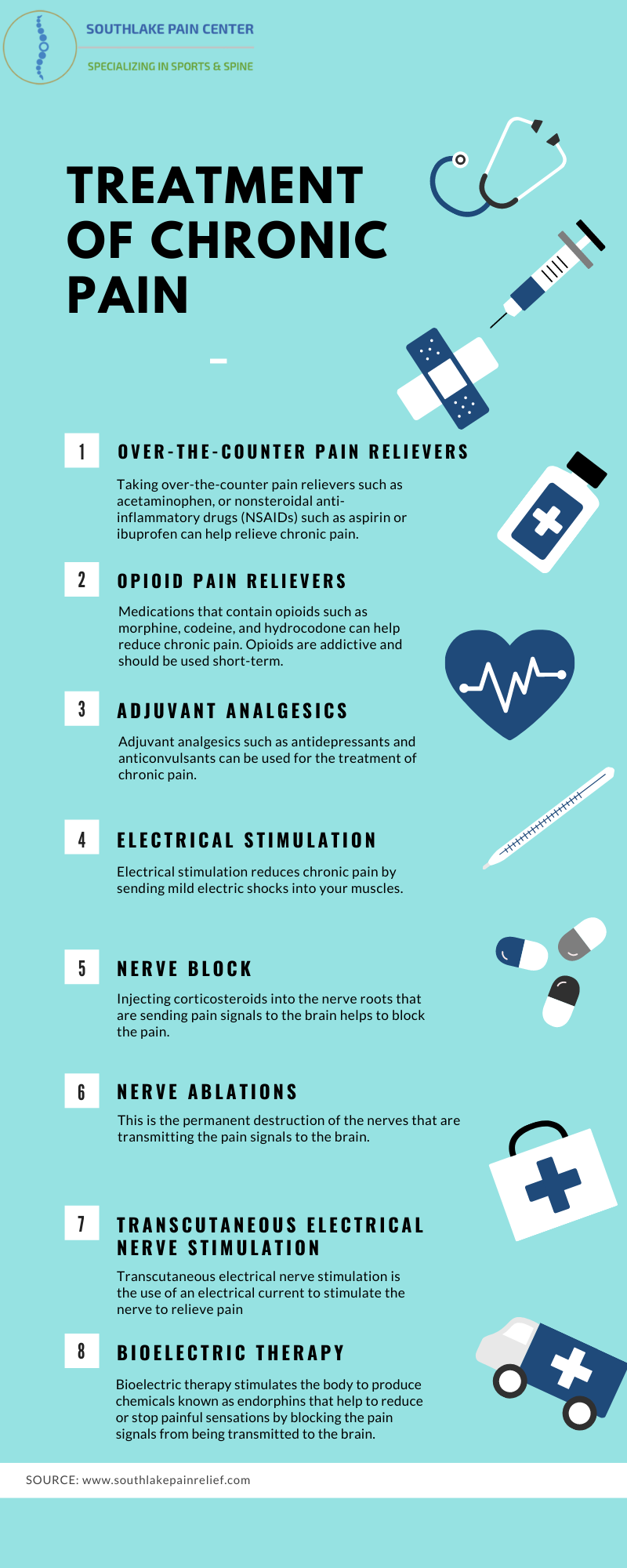 Pain Treatment Options: A Friendly, Complete Guide