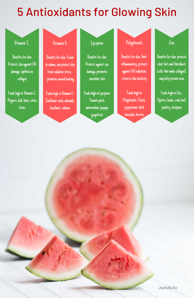 Skin Antioxidants: Boost Glow, Calm Acne, Age Well
