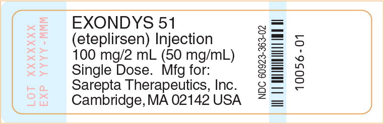 Exondys Label: Essential Facts, Benefits, Risks & Cost