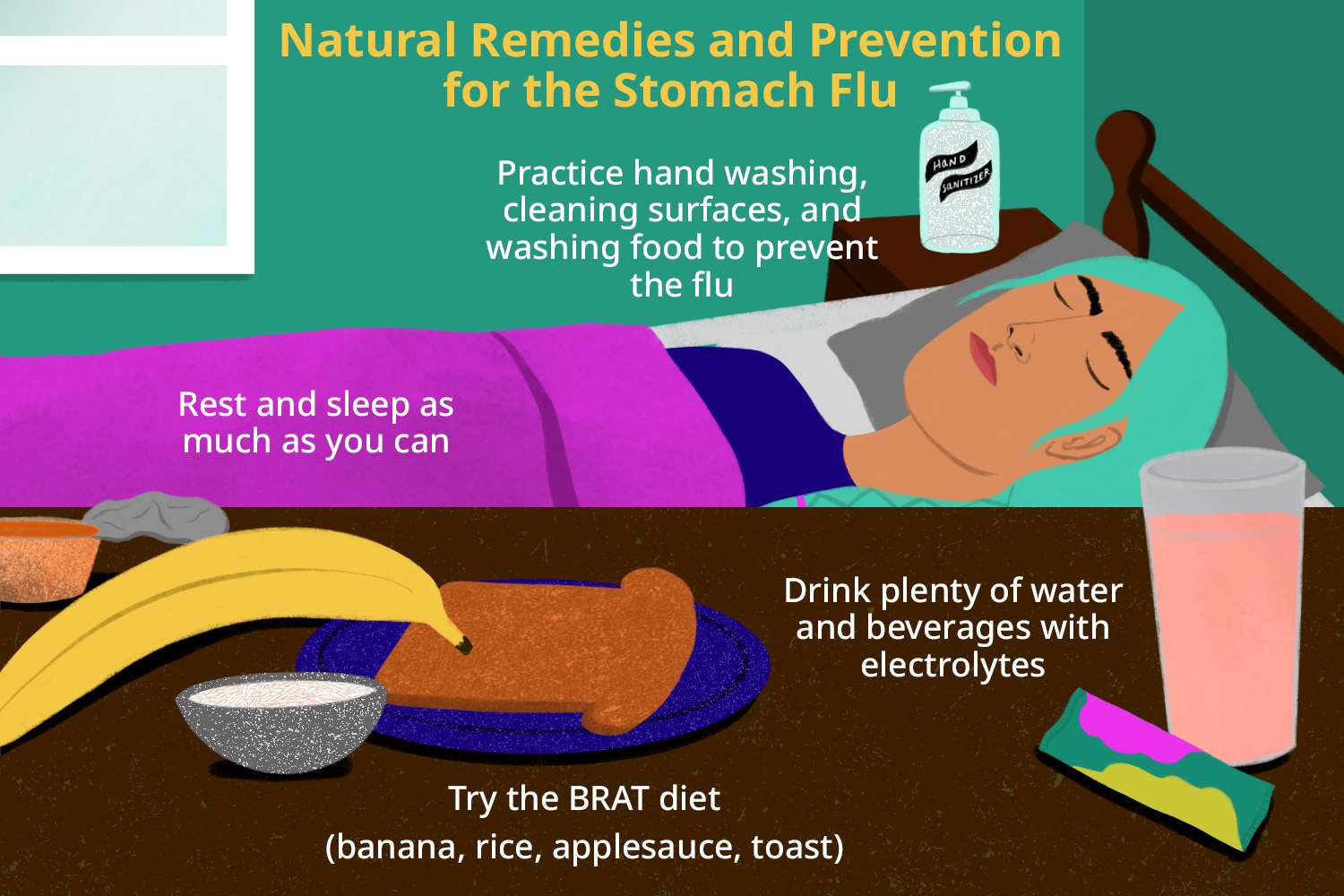 How to Avoid Catching a Stomach Bug from Your Partner