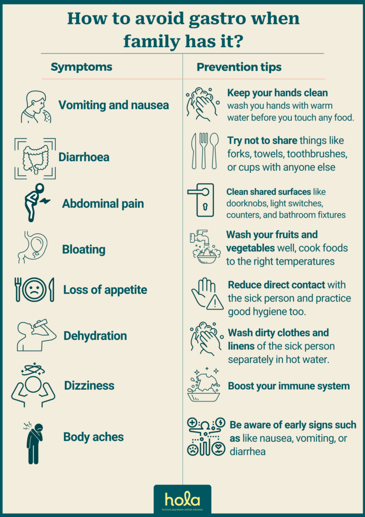 How to Avoid Gastro When Family Has It: Simple Steps