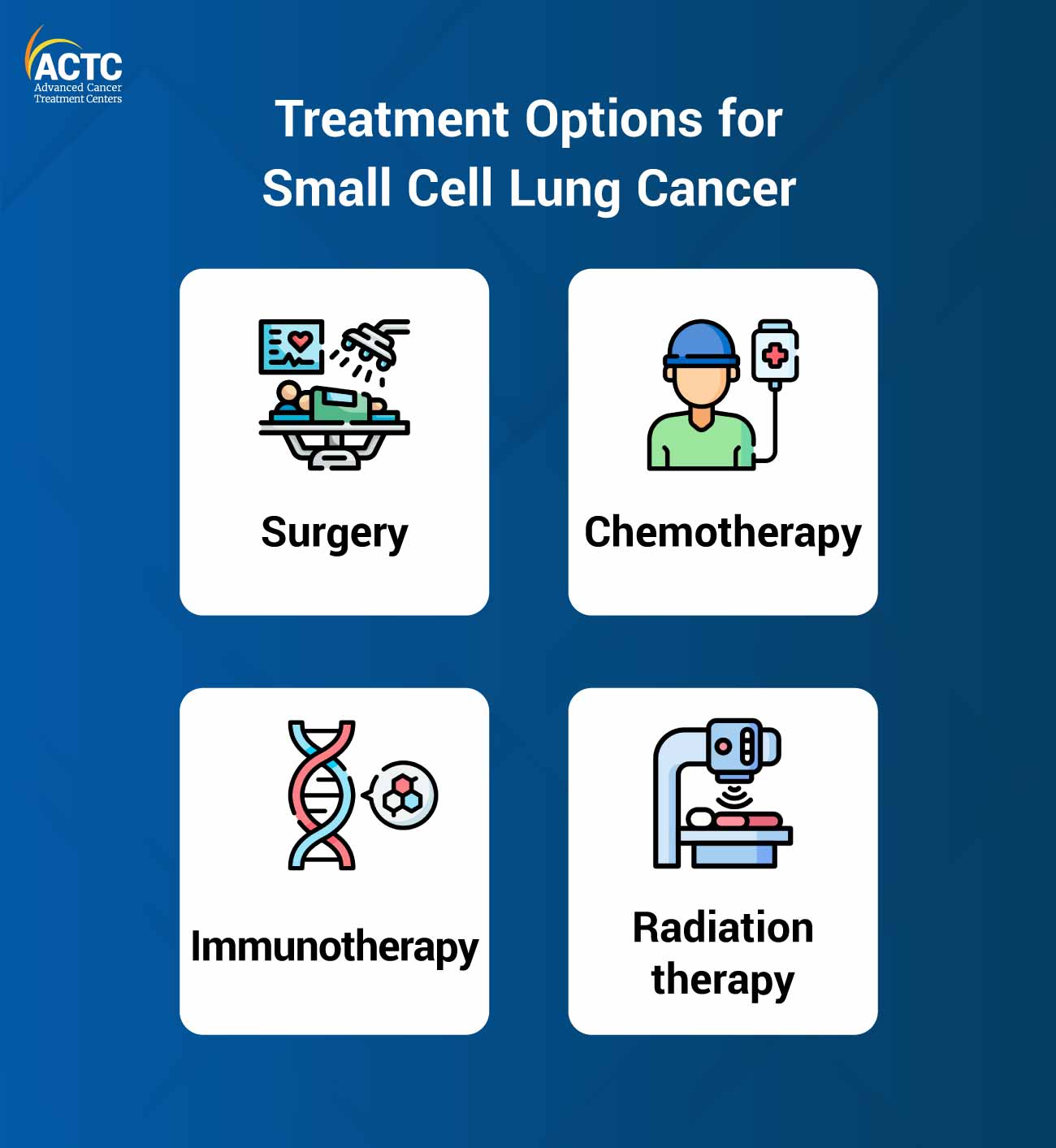 Small Cell Lung Cancer Treatment: Options, Risks & Hope