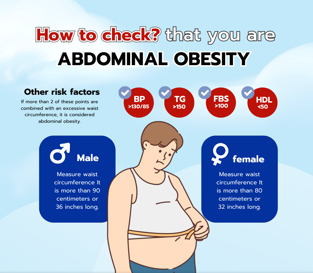 Abdominal Obesity in Females: Causes & Quick Fixes