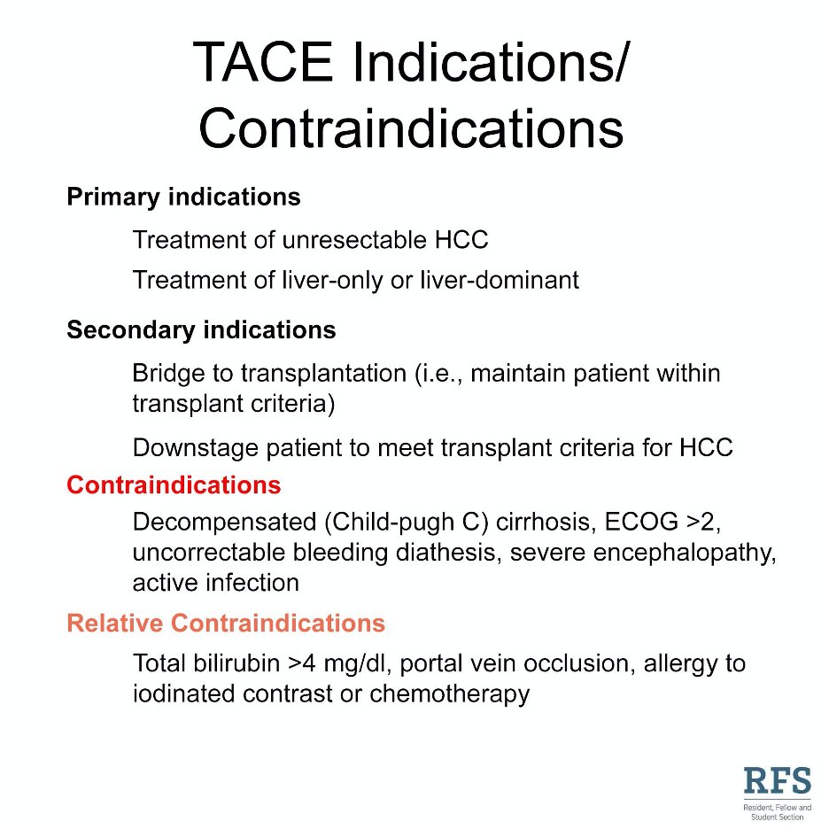 Chemotherapy Indications and Contraindications Explained