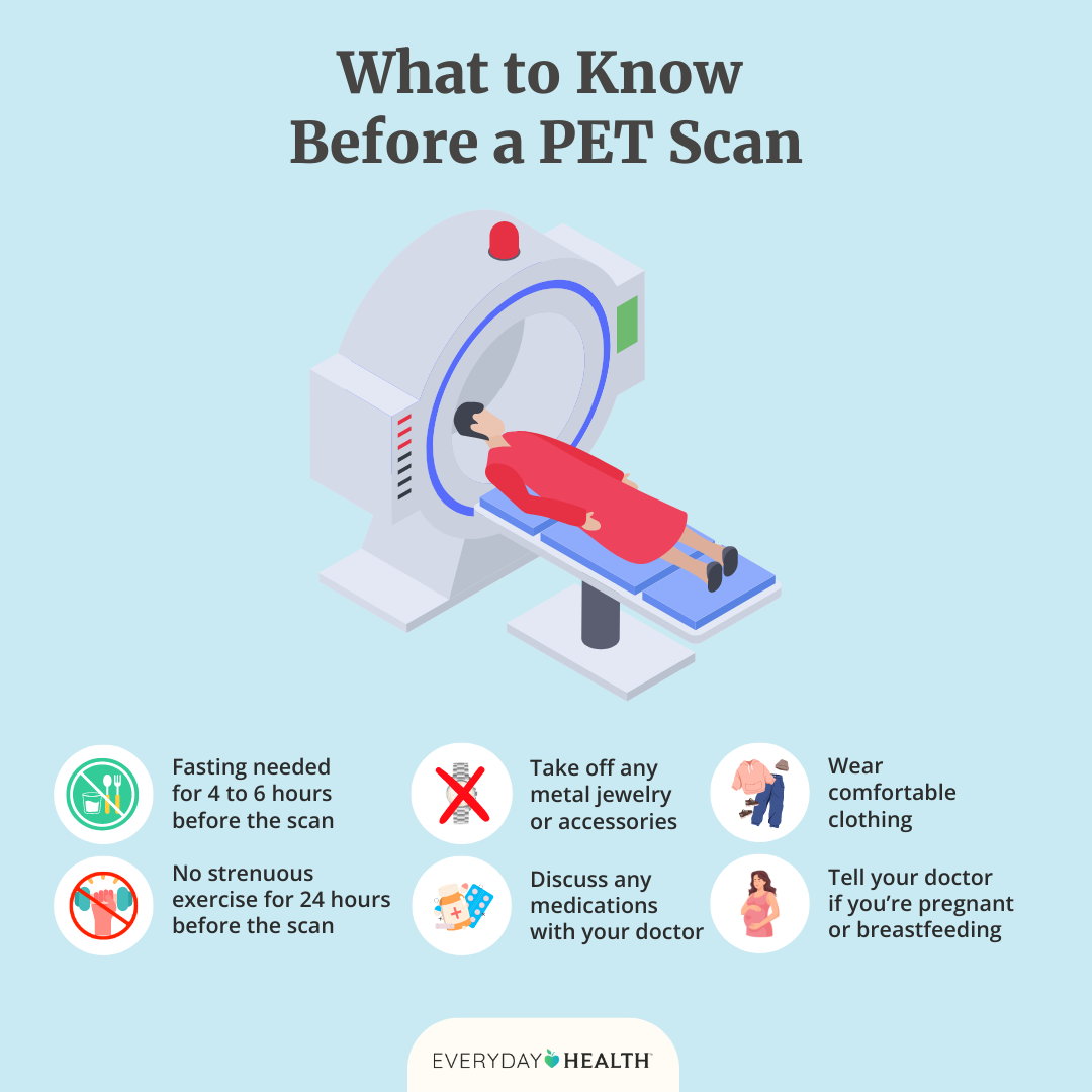 Diet Before PET Scan for Cancer – What to Eat & Avoid Guide