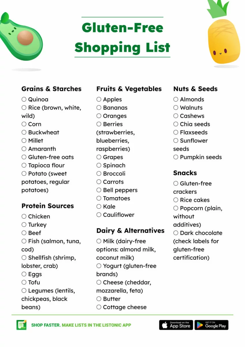 Gluten Food List: What to Eat, Avoid & Discover