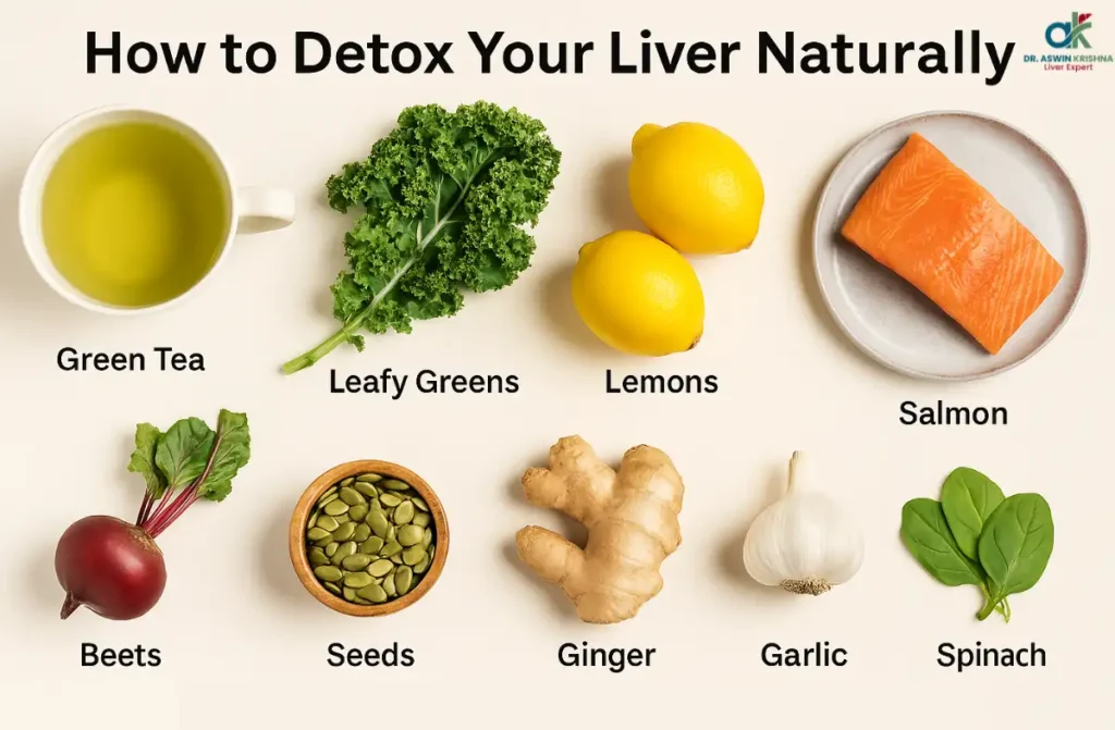 How to Detox Your Liver in 3 Days (Simple Guide)