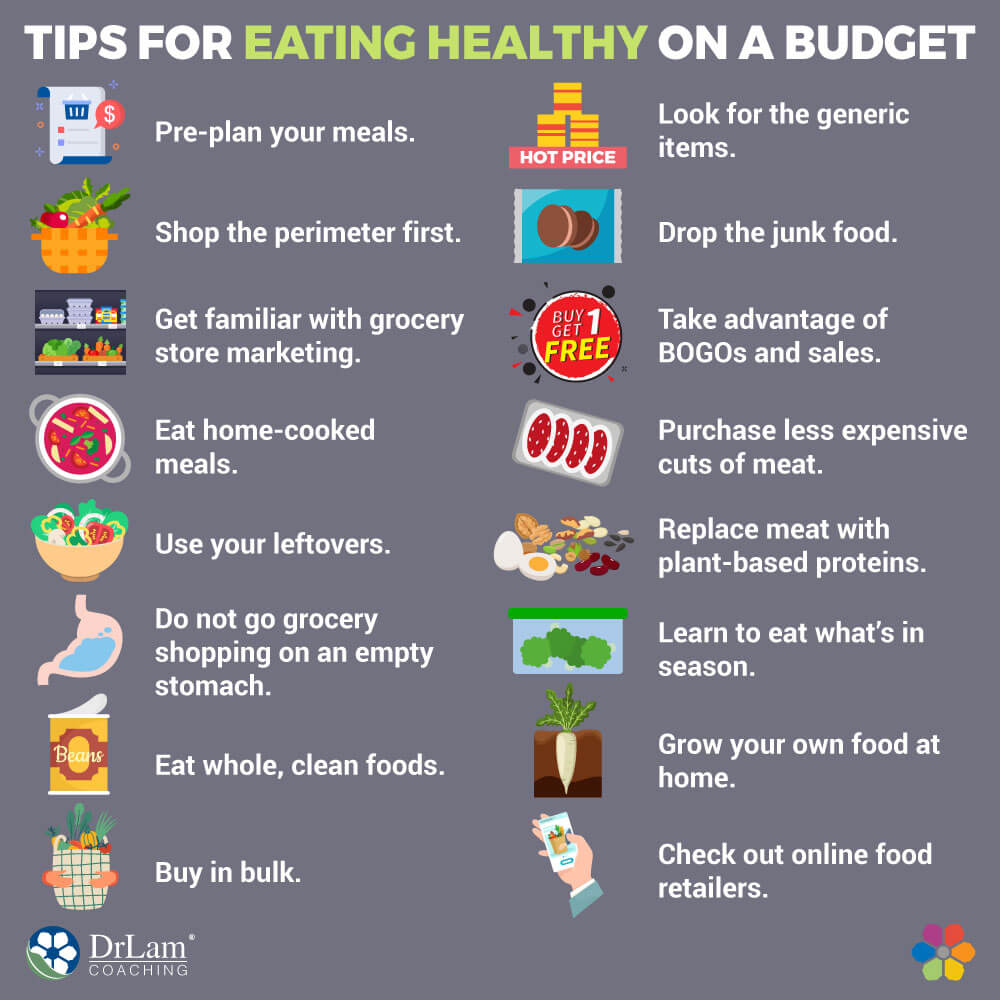 How to Eat Less Processed Foods on a Budget Smartly