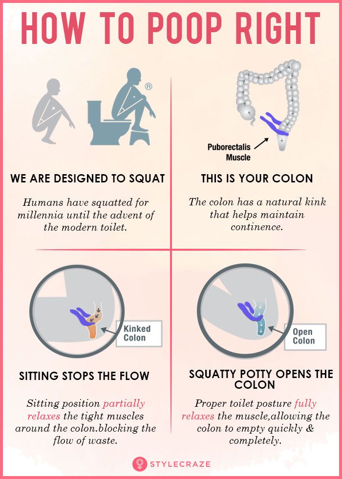 How to Poop Instantly Naturally: Quick Relief Tips
