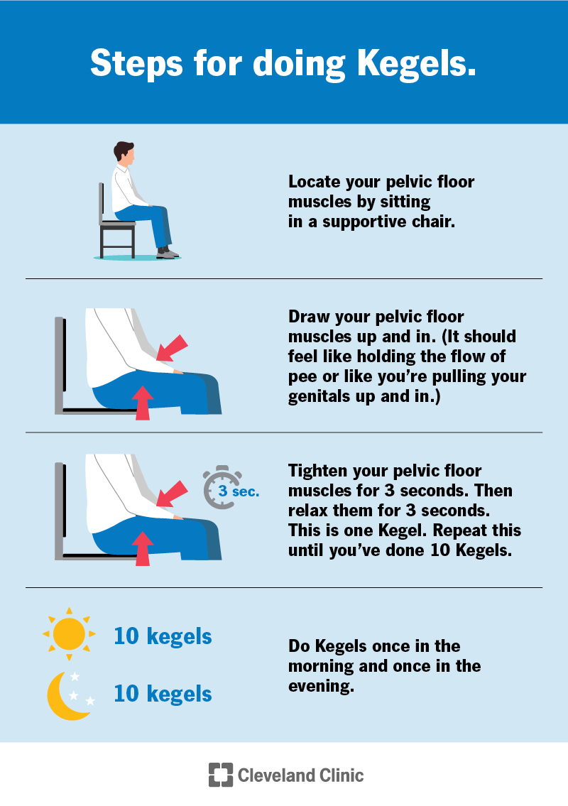 How to Strengthen Pelvic Floor Male – Quick Guide