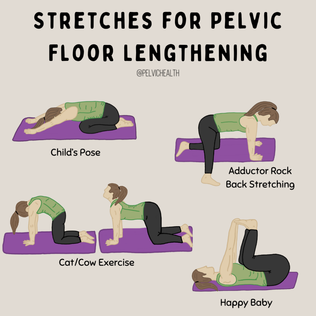 Pelvic floor constipation exercises: Relief tips