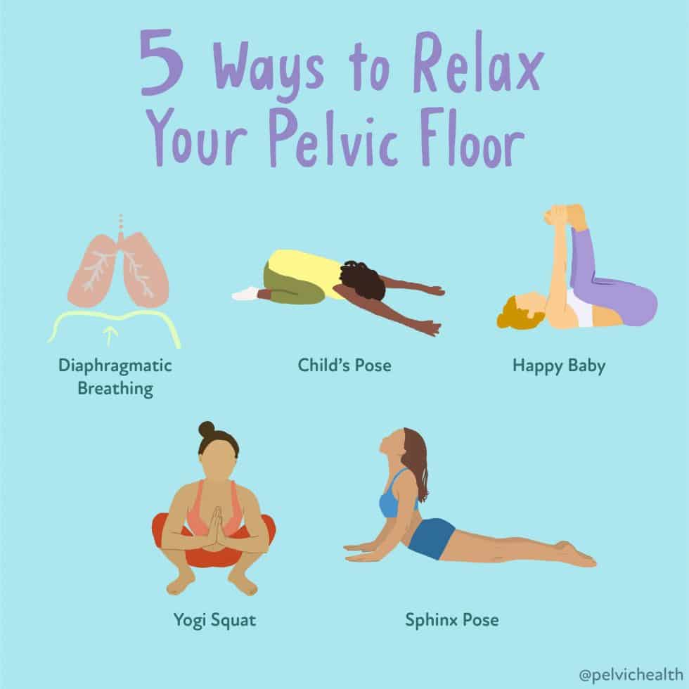 Pelvic Floor Exercises: Quick, Safe & Effective Guide