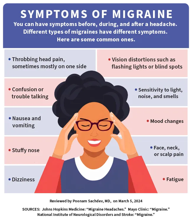 What Causes Migraines in Females? Find the Real Reasons