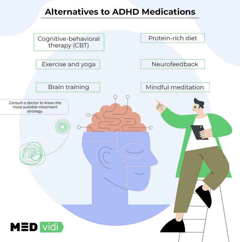 ADHD Treatment for Adults – What Really Works?