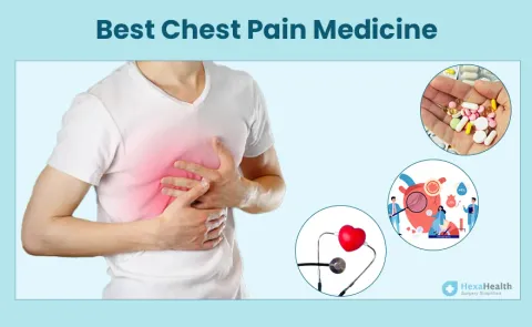 Best Medicine for Chest Pain – Quick Relief Guide