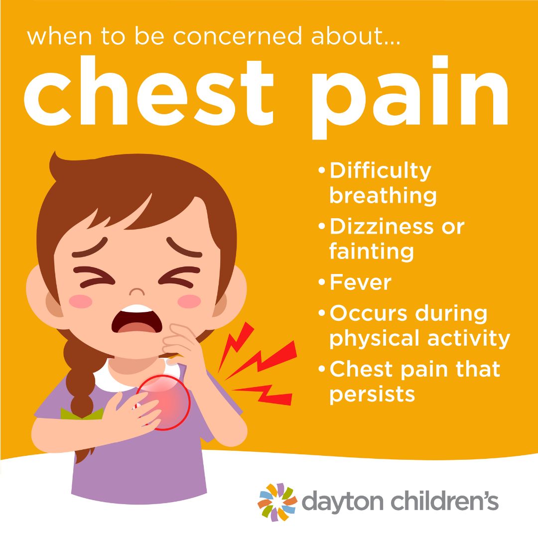 Child Chest Pain Left Side – What You Need to Know