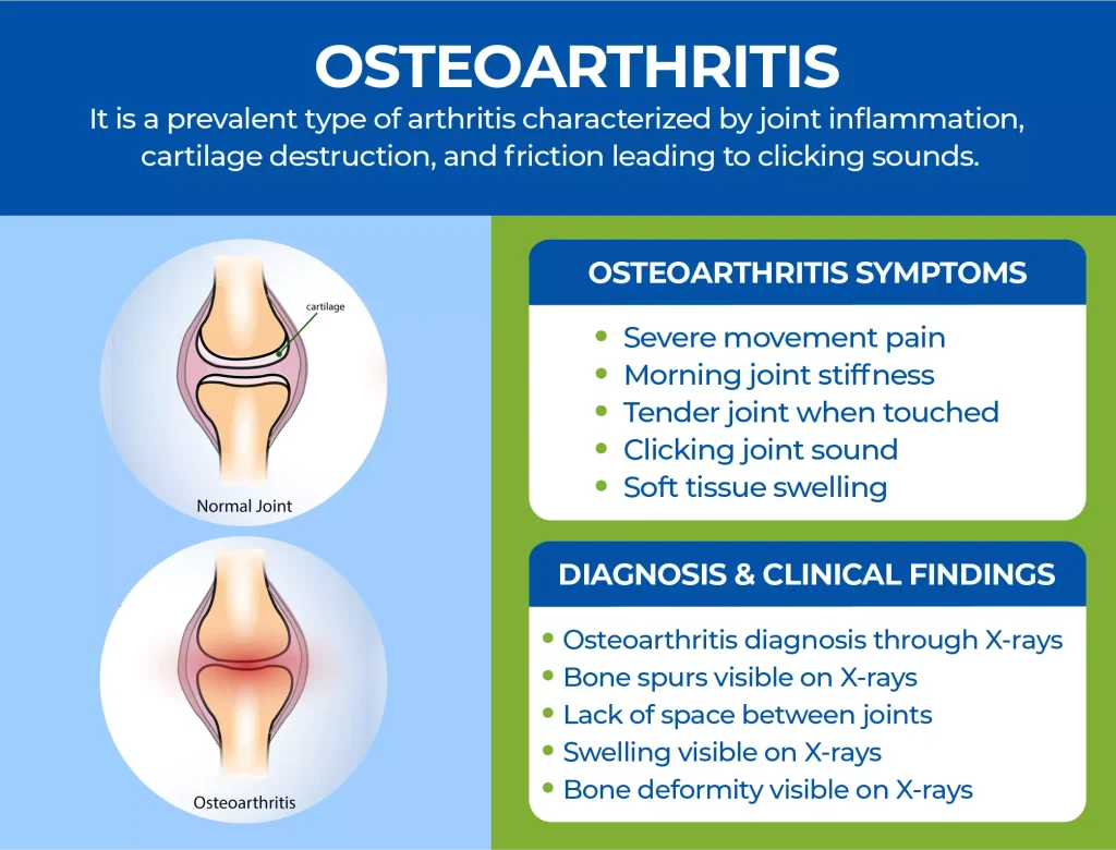 Difference Between Reactive and Rheumatoid Arthritis