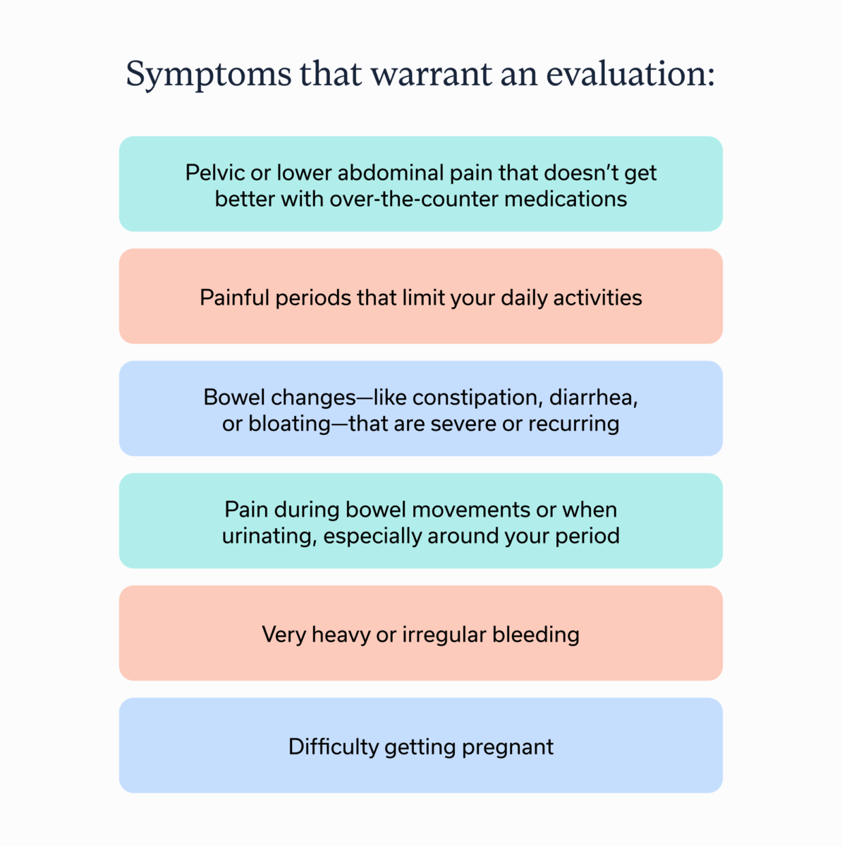 Does Progesterone Cause Constipation or Diarrhea?
